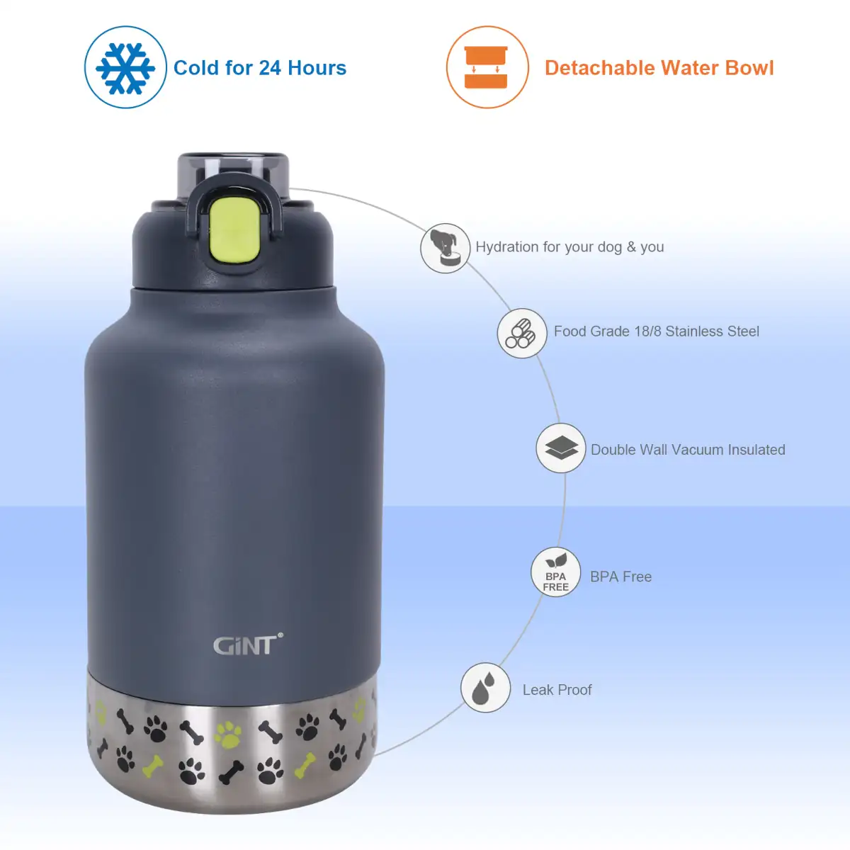 Dog Human Water Bottle Features dark grey